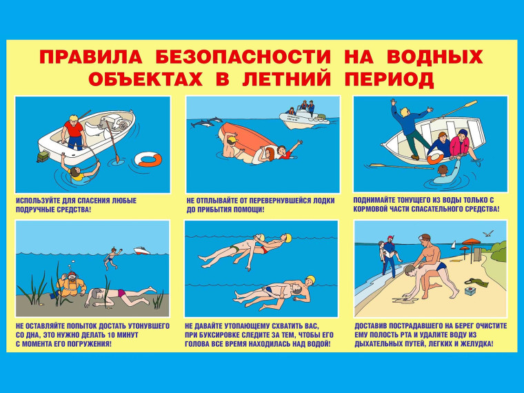 Правила безопасности на водных объектах в летний период.